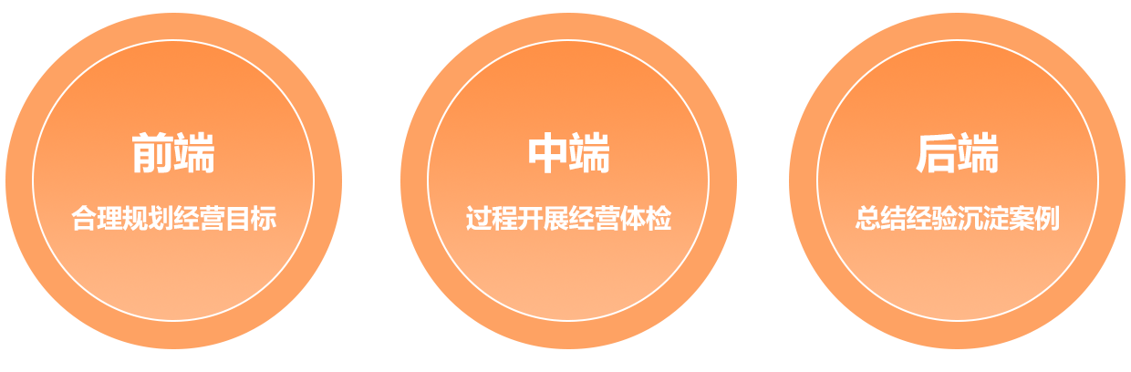 尊龙凯时 - 人生就是博!(中国区)官网
