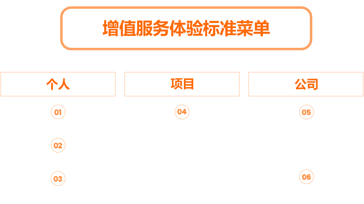 尊龙凯时 - 人生就是博!(中国区)官网