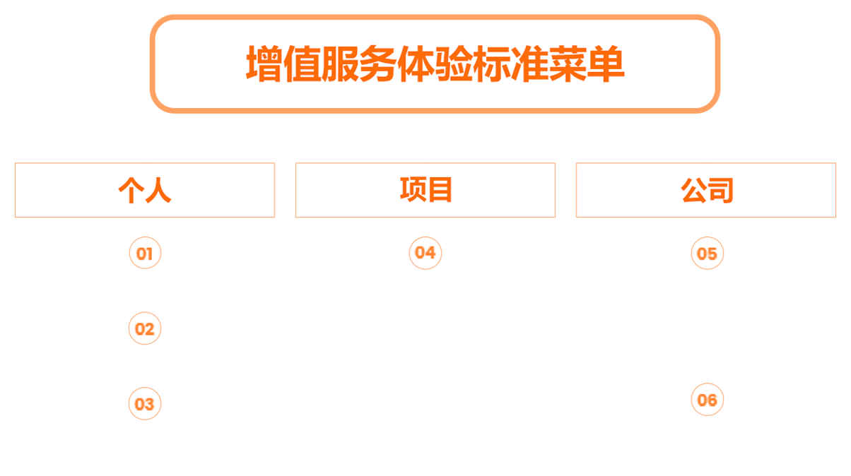 尊龙凯时 - 人生就是博!(中国区)官网