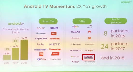 OG�����ݡ�(�й�)���޹�˾����