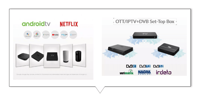 OG�����ݡ�(�й�)���޹�˾����