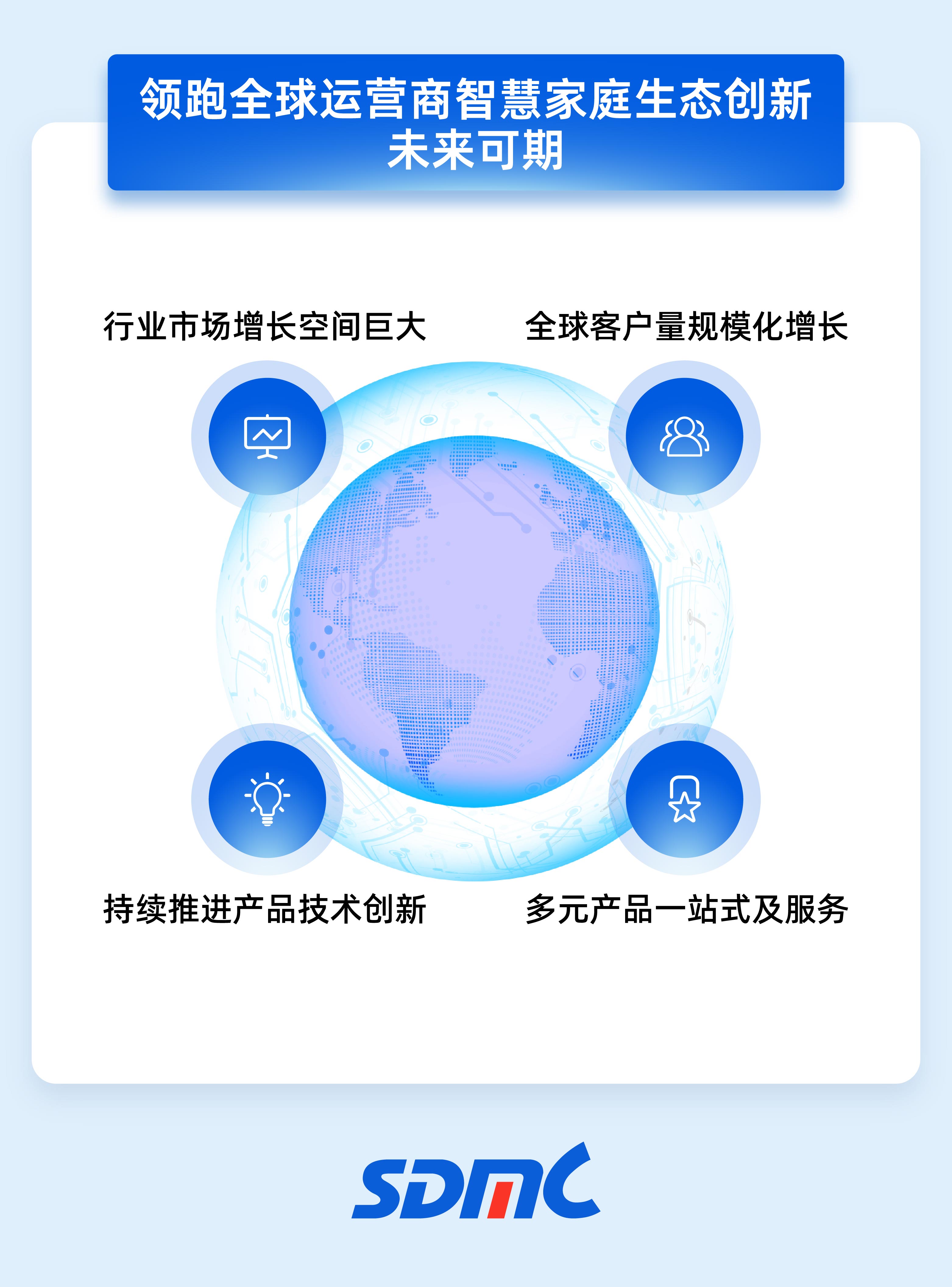 OG�����ݡ�(�й�)���޹�˾����