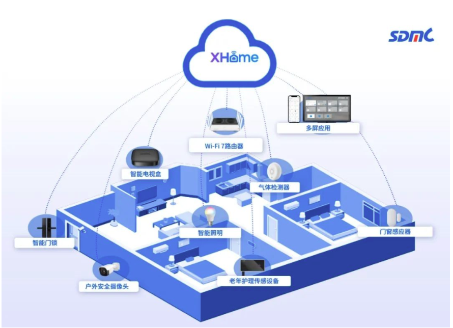 OG�����ݡ�(�й�)���޹�˾����