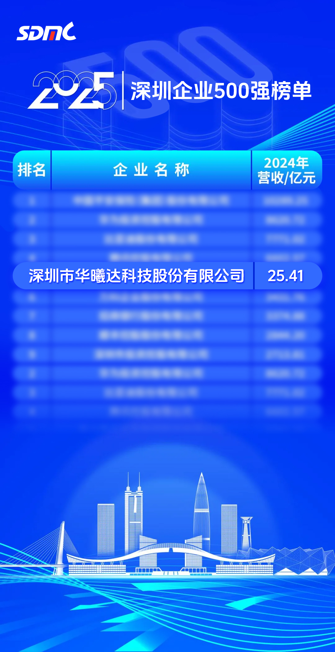 OG�����ݡ�(�й�)���޹�˾����